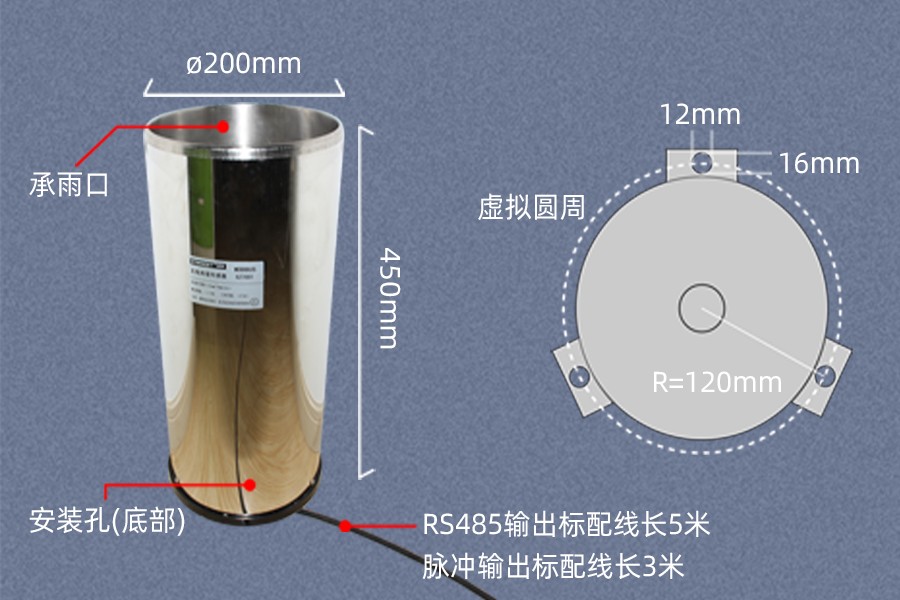 SZ7001准确度现场应急校准办法（客户自行）